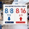 お盆の新幹線予約で8月8日下りと8月16日上りのピークを示す駅ホームのイメージ