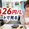 燃料26円支援とレシート単価を見比べる給油前のデスク