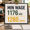 2026年度最低賃金の全国平均目安1176円と東京1280円を示す職場準備のアイキャッチ