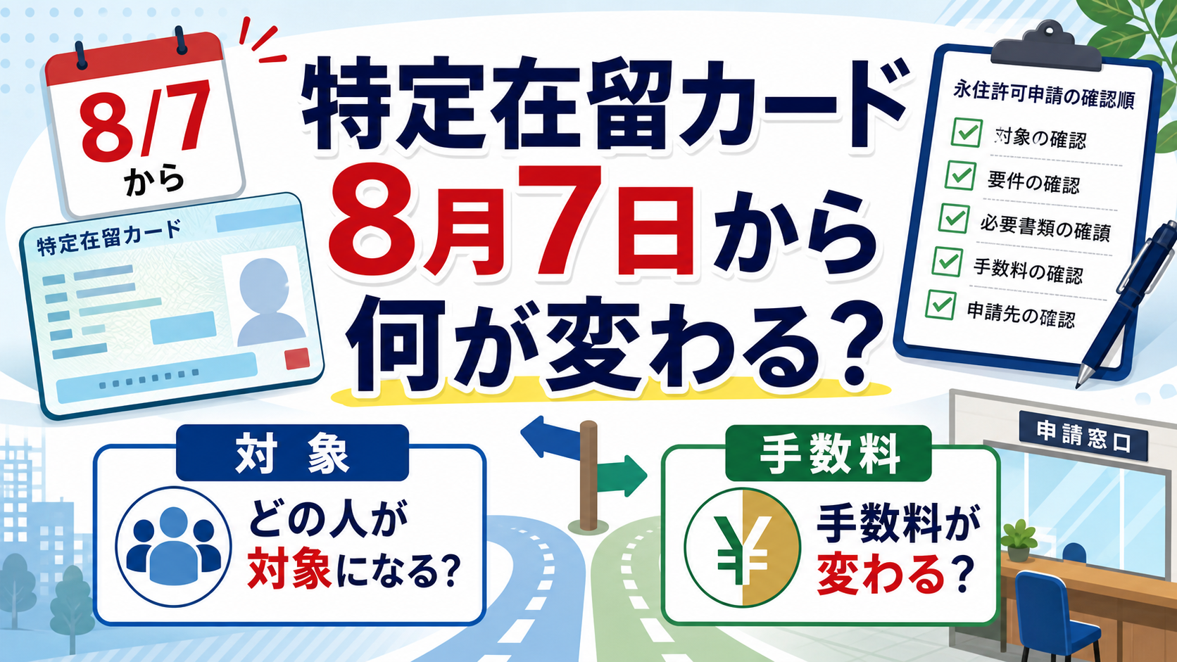 特定在留カードと永住許可申請の確認順を整理するイメージ
